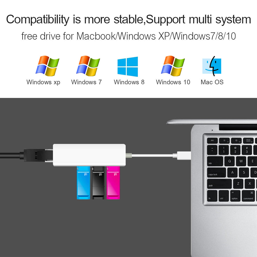 USB to Ethernet adapter USB to Ethernet adapter